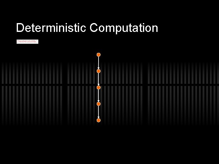 Deterministic Computation 