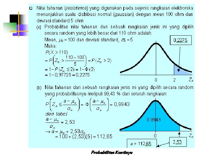 Probabilitas Kontinyu 
