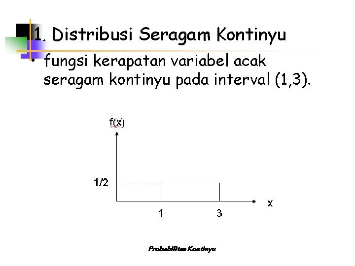 1. Distribusi Seragam Kontinyu • fungsi kerapatan variabel acak seragam kontinyu pada interval (1,