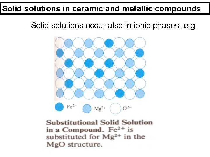 Solid solutions in ceramic and metallic compounds Solid solutions occur also in ionic phases,