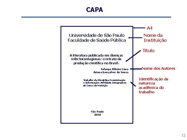 CAPA A 4 Universidade de São Paulo Faculdade de Saúde Pública Nome da Instituição