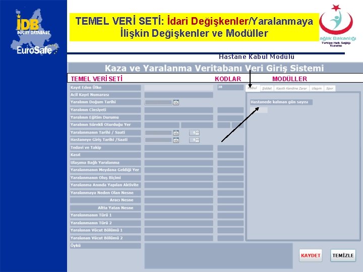 TEMEL VERİ SETİ: İdari Değişkenler/Yaralanmaya İlişkin Değişkenler ve Modüller Hastane Kabul Modülü TEMEL VERİ