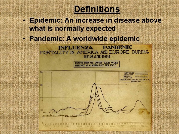 Definitions • Epidemic: An increase in disease above what is normally expected • Pandemic: