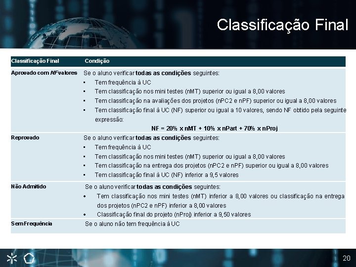 Classificação Final Condição Aprovado com NF valores Se o aluno verificar todas as condições