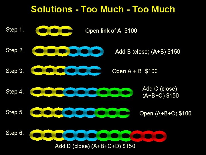 Solutions - Too Much Step 1. Step 2. Step 3. Open link of A