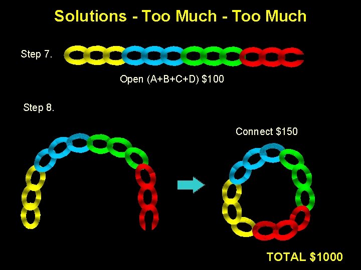 Solutions - Too Much Step 7. Open (A+B+C+D) $100 Step 8. Connect $150 TOTAL