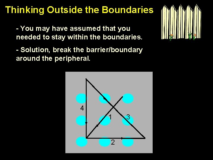 Thinking Outside the Boundaries - You may have assumed that you needed to stay