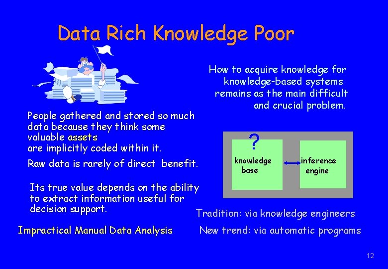 Data Rich Knowledge Poor People gathered and stored so much data because they think