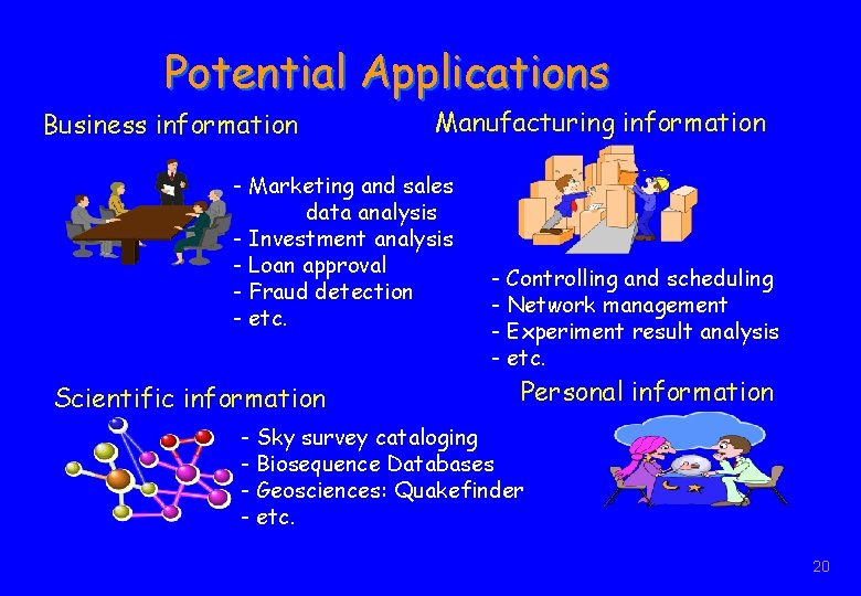 Potential Applications Business information Manufacturing information - Marketing and sales data analysis - Investment