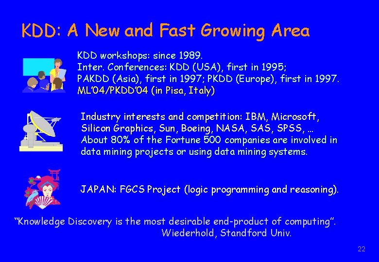 KDD: A New and Fast Growing Area KDD workshops: since 1989. Inter. Conferences: KDD