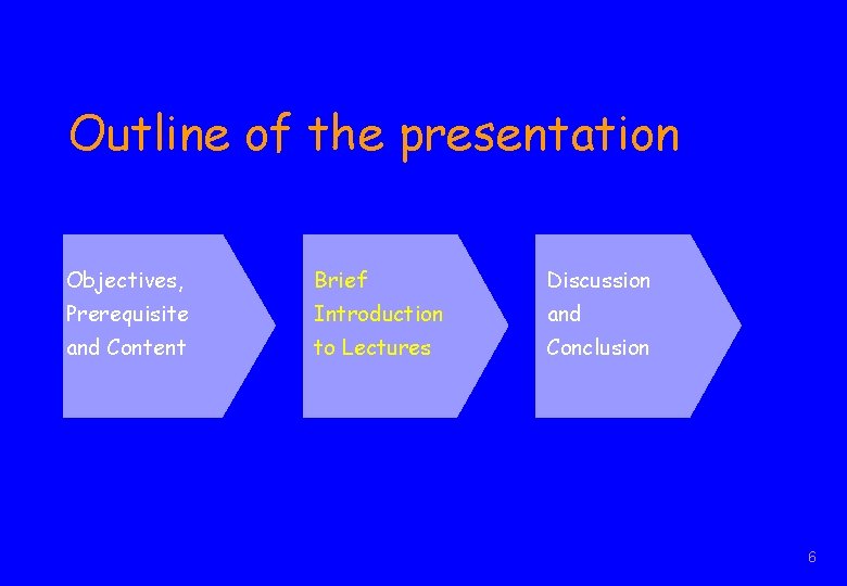 Outline of the presentation Objectives, Brief Discussion Prerequisite Introduction and Content to Lectures Conclusion