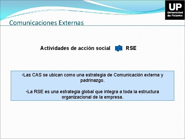 Comunicaciones Externas Actividades de acción social RSE • Las CAS se ubican como una