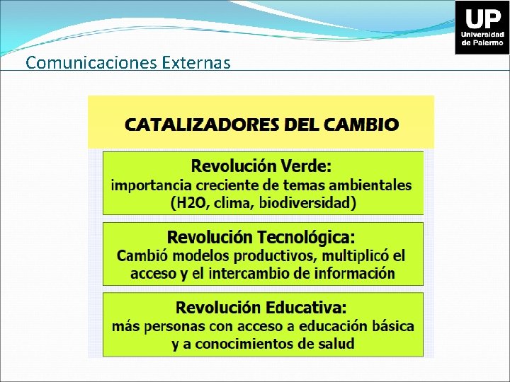 Comunicaciones Externas 