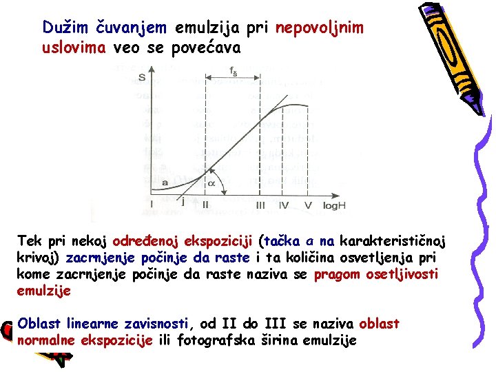 Dužim čuvanjem emulzija pri nepovoljnim uslovima veo se povećava Tek pri nekoj određenoj ekspoziciji