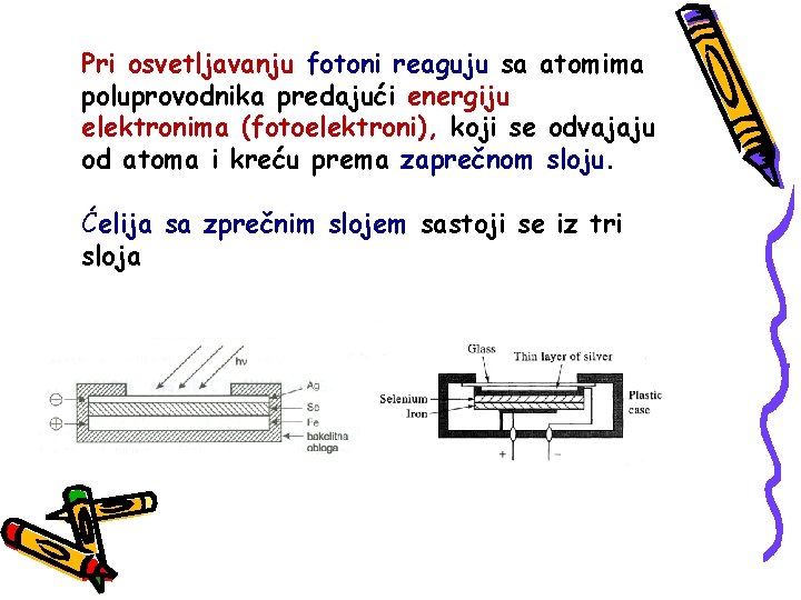 Pri osvetljavanju fotoni reaguju sa atomima poluprovodnika predajući energiju elektronima (fotoelektroni), koji se odvajaju