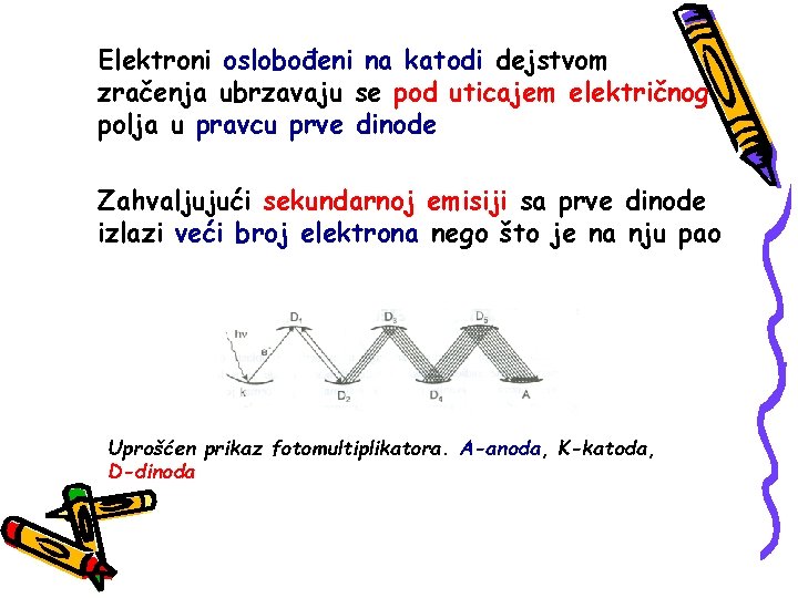 Elektroni oslobođeni na katodi dejstvom zračenja ubrzavaju se pod uticajem električnog polja u pravcu