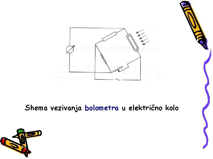 Shema vezivanja bolometra u električno kolo 