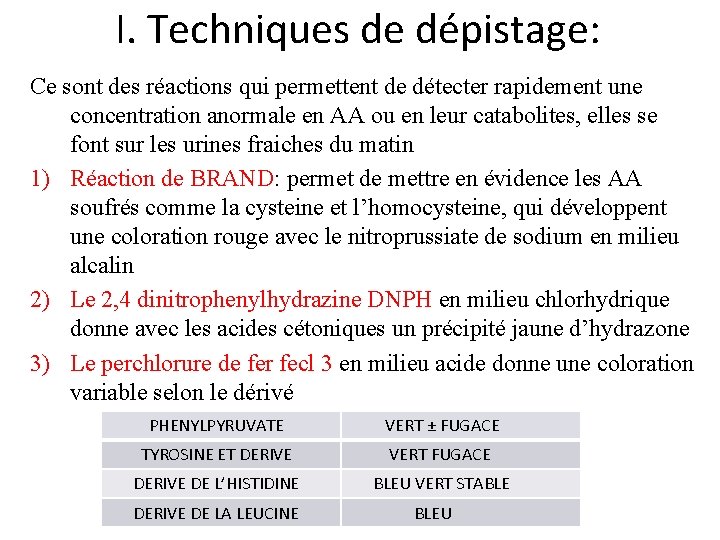 I. Techniques de dépistage: Ce sont des réactions qui permettent de détecter rapidement une