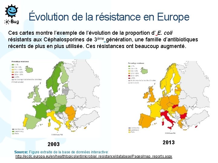 Évolution de la résistance en Europe Ces cartes montre l’exemple de l’évolution de la