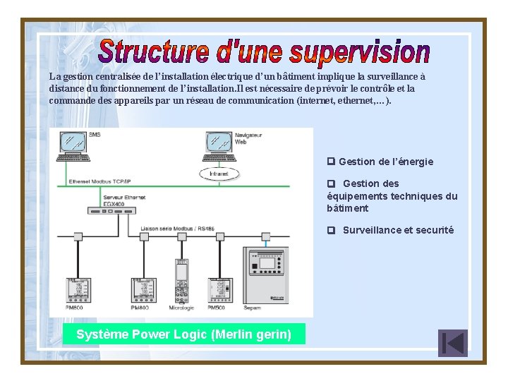 La gestion centralisée de l’installation électrique d’un bâtiment implique la surveillance à distance du