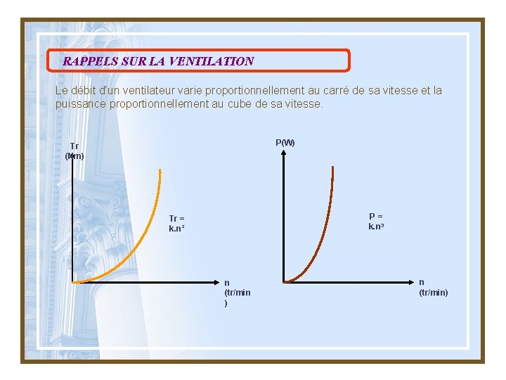 RAPPELS SUR LA VENTILATION Le débit d’un ventilateur varie proportionnellement au carré de sa