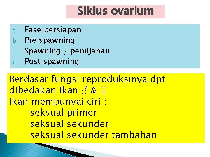 Siklus ovarium a. b. c. d. Fase persiapan Pre spawning Spawning / pemijahan Post