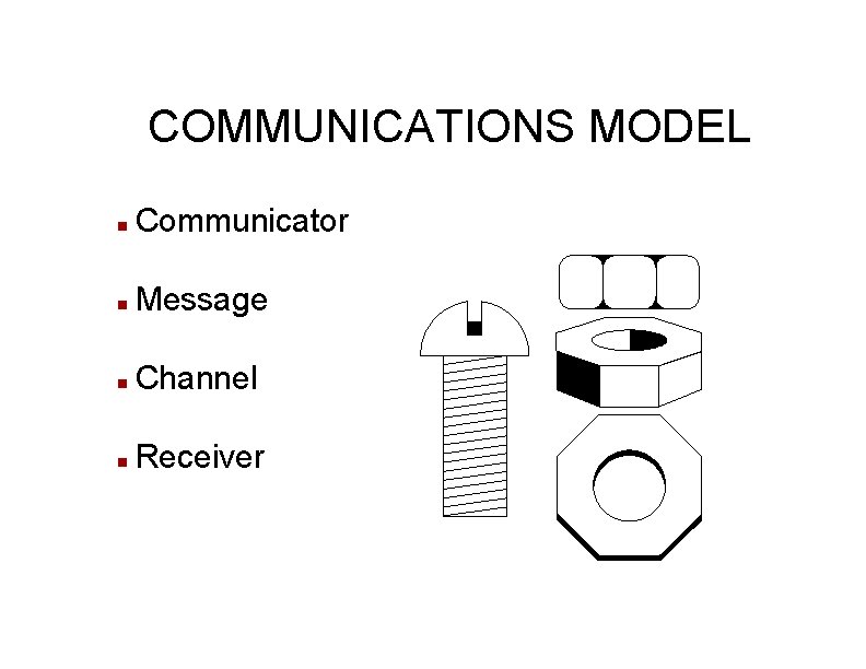  COMMUNICATIONS MODEL n Communicator n Message n Channel n Receiver 