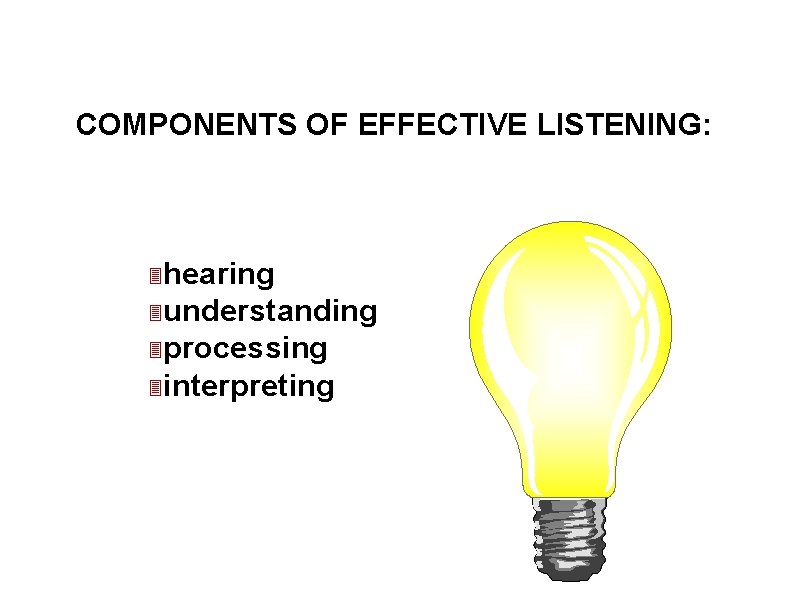 COMPONENTS OF EFFECTIVE LISTENING: 3 hearing 3 understanding 3 processing 3 interpreting 