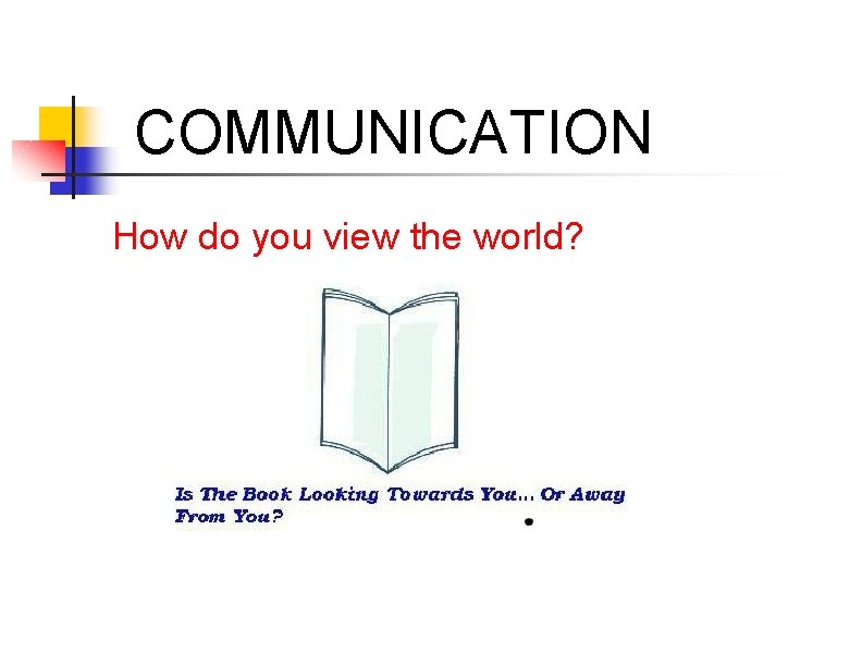  COMMUNICATION How do you view the world? 