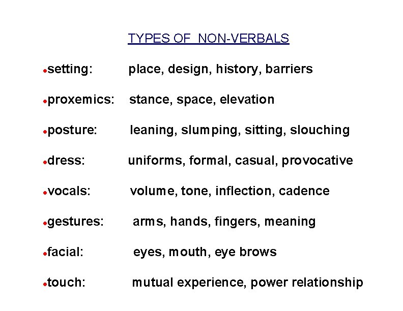  TYPES OF NON-VERBALS l setting: place, design, history, barriers l proxemics: stance, space,