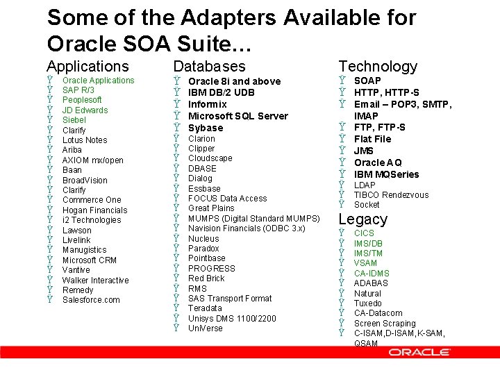 Some of the Adapters Available for Oracle SOA Suite… Applications Ÿ Ÿ Ÿ Ÿ