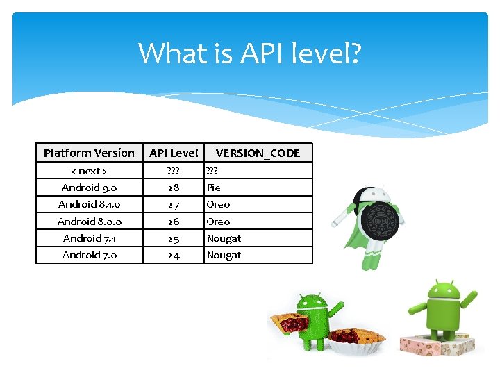 What is API level? Platform Version API Level VERSION_CODE < next > ? ?