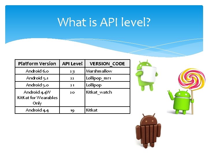 What is API level? Platform Version API Level VERSION_CODE Android 6. 0 23 Marshmallow
