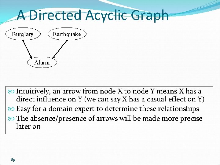 A Directed Acyclic Graph Burglary Earthquake Alarm Intuitively, an arrow from node X to