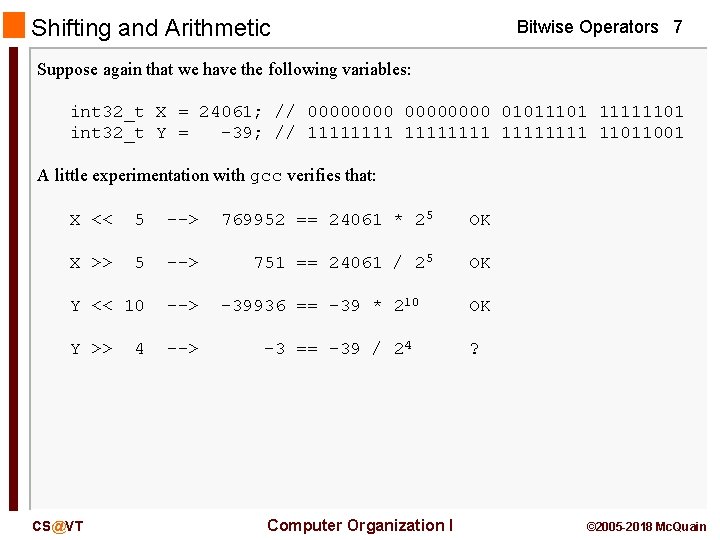 Shifting and Arithmetic Bitwise Operators 7 Suppose again that we have the following variables: