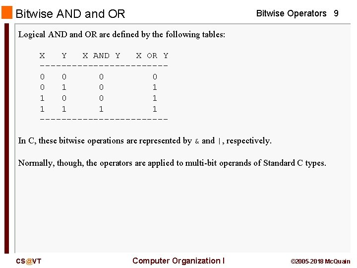 Bitwise AND and OR Bitwise Operators 9 Logical AND and OR are defined by Bitwise AND and OR Bitwise Operators 9 Logical AND and OR are defined by