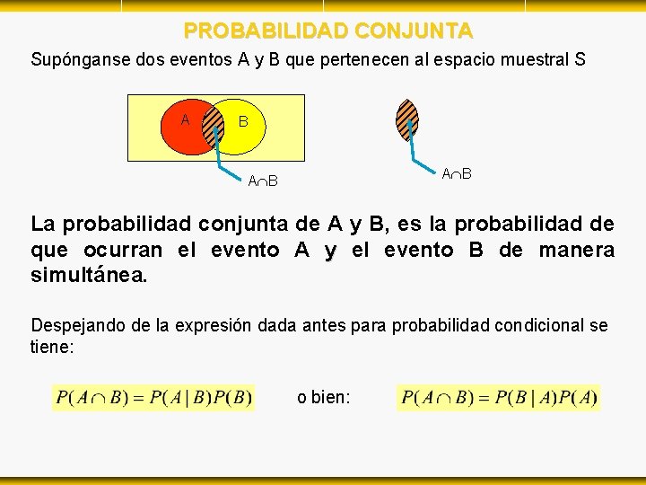 PROBABILIDAD CONJUNTA Supónganse dos eventos A y B que pertenecen al espacio muestral S PROBABILIDAD CONJUNTA Supónganse dos eventos A y B que pertenecen al espacio muestral S