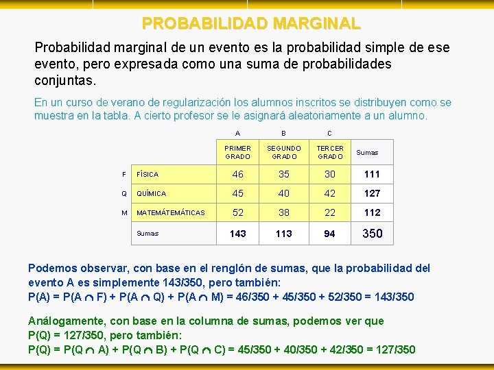 PROBABILIDAD MARGINAL Probabilidad marginal de un evento es la probabilidad simple de ese evento, PROBABILIDAD MARGINAL Probabilidad marginal de un evento es la probabilidad simple de ese evento,