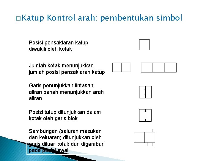 � Katup Kontrol arah: pembentukan simbol Posisi pensaklaran katup diwakili oleh kotak Jumlah kotak