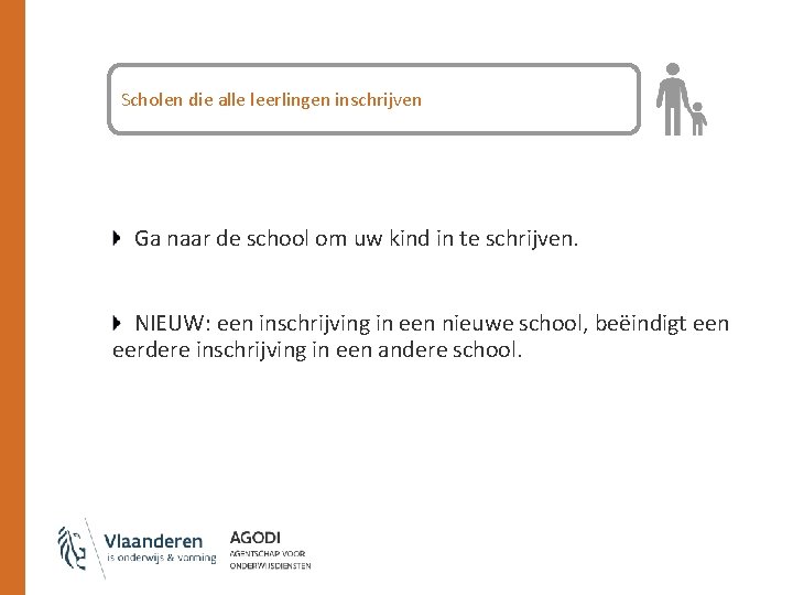 Scholen die alle leerlingen inschrijven Ga naar de school om uw kind in te