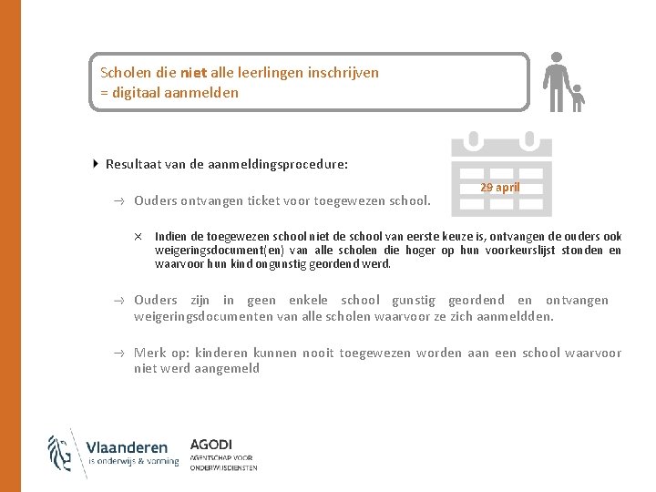 Scholen die niet alle leerlingen inschrijven = digitaal aanmelden Resultaat van de aanmeldingsprocedure: Ouders