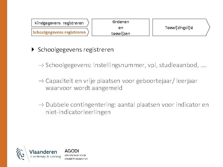 Kindgegevens registreren Schoolgegevens registreren Ordenen en toewijzen Toewijzingslijst Schoolgegevens registreren Schoolgegevens: instellingsnummer, vpl, studieaanbod,