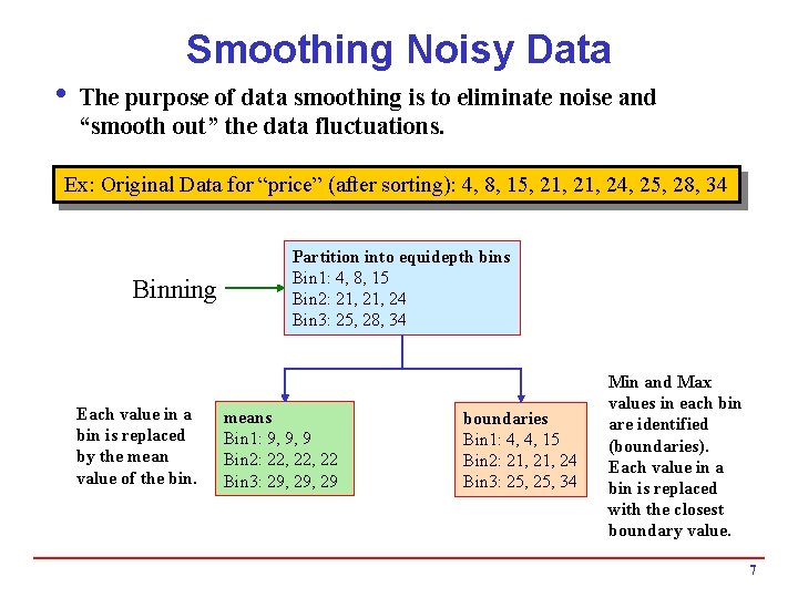 Smoothing Noisy Data i The purpose of data smoothing is to eliminate noise and Smoothing Noisy Data i The purpose of data smoothing is to eliminate noise and