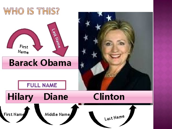 Last e Nam First Name Barack Obama FULL NAME Hilary First Name Diane Middle