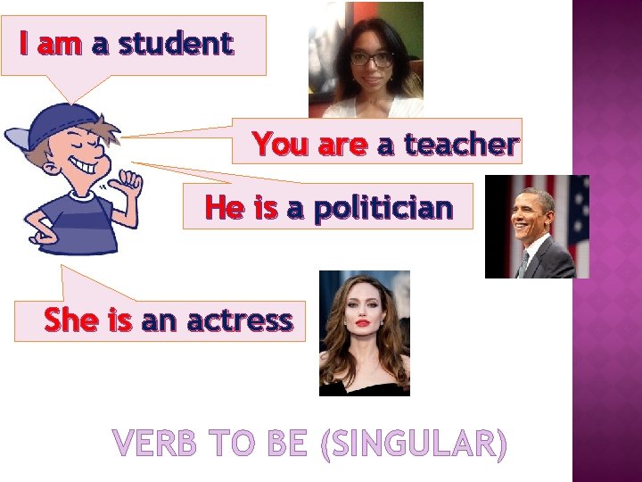 I am a student You are a teacher He is a politician She is