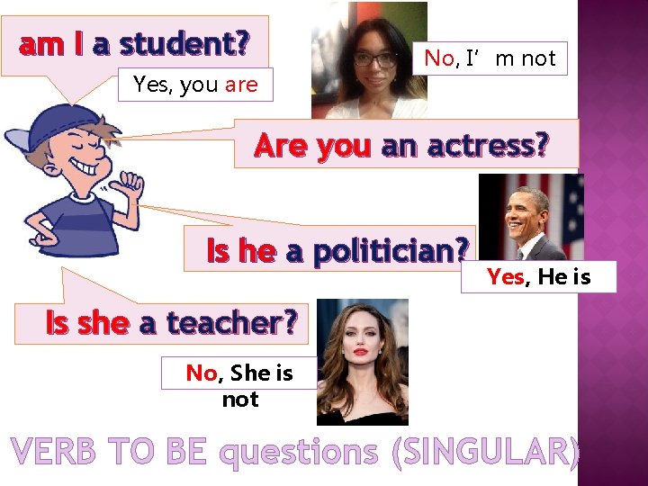 am I a student? Yes, you are No, I’m not Are you an actress?