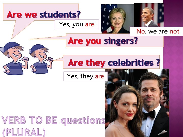 Are we students? Yes, you are No, we are not Are you singers? Are