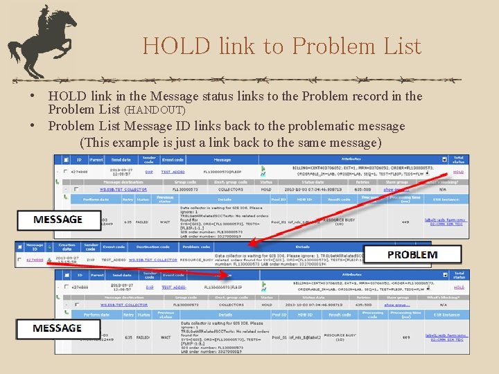 HOLD link to Problem List • HOLD link in the Message status links to