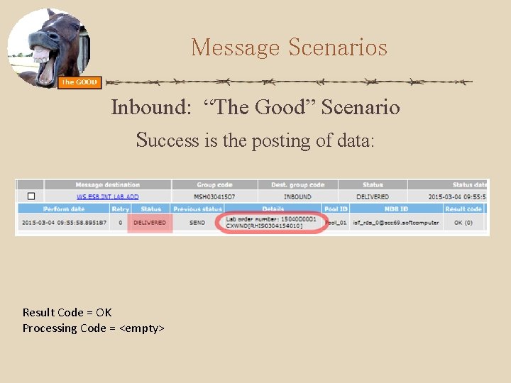 Message Scenarios Inbound: “The Good” Scenario Success is the posting of data: Result Code