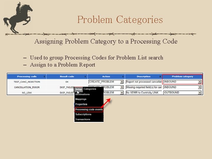 Problem Categories Assigning Problem Category to a Processing Code – Used to group Processing